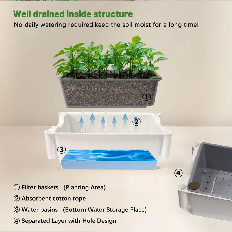 Jardinière intelligente vertic - Self Watering Planter avis et prix
