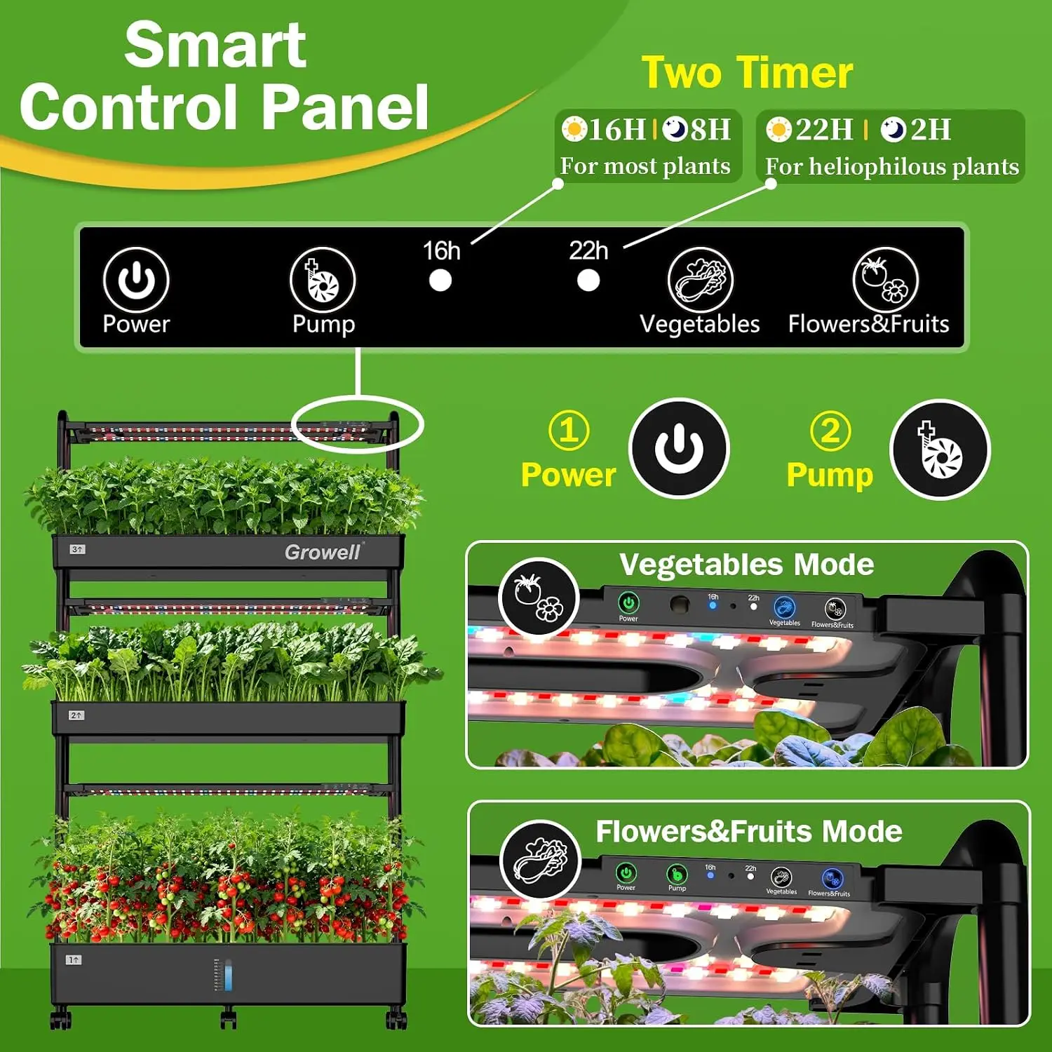 Grand kit de système de cultur - Hydroponic Kit avis et prix
